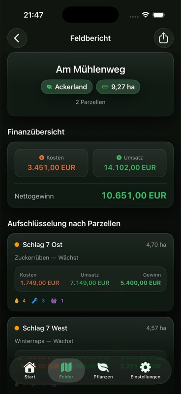 Der Feldbericht für Am Mühlenweg: 9,27 Hektar auf zwei Parzellen, mit Kosten, Umsatz und Nettogewinn in Euro.