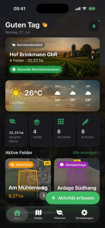 Der Startbildschirm von Agrondo: ein Betriebsüberblick mit 4 Feldern auf 32,33 Hektar, eine Dreitagesvorhersage und die Anzahl der Parzellen und Kulturen.