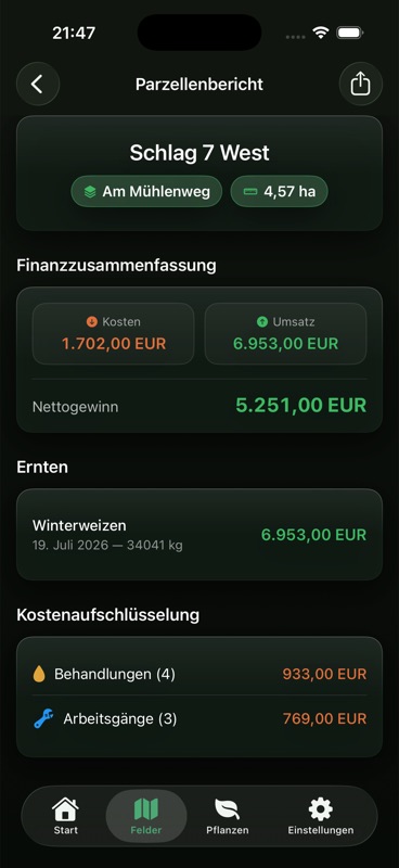 Der Parzellenbericht für Schlag 7 West, mit Kosten, Umsatz und Nettogewinn, einem Eintrag zur Winterweizenernte und einer Aufschlüsselung nach Behandlungen und Arbeitsgängen.