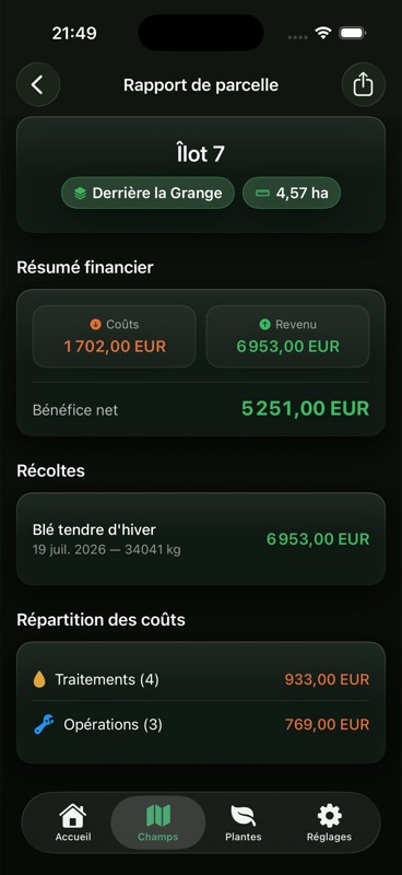 Le rapport de la parcelle Îlot 7 : les coûts, le revenu et le bénéfice net, une entrée de récolte de blé tendre d'hiver et le détail des traitements et des opérations.