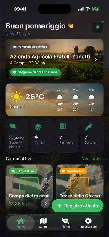 La schermata iniziale di Agrondo: una scheda con la panoramica di Azienda Agricola Fratelli Zanetti, con 4 campi e 32,33 ha, una scheda previsioni con 26 gradi e i tre giorni successivi, poi i contatori con 32,33 ha di superficie totale, 4 campi, 7 particelle e 7 colture.