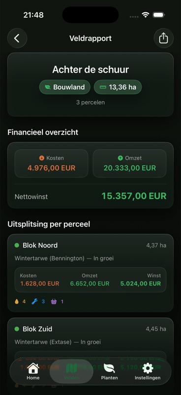 Het veldrapport voor Achter de schuur: 13,36 hectare verdeeld over drie percelen, met kosten, omzet en nettowinst in euro.