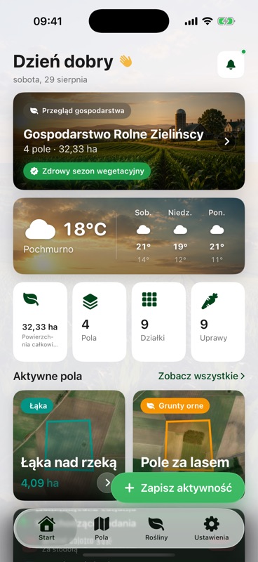 Ekran startowy Agrondo: karta przeglądu z nazwą Gospodarstwo Rolne Zielińscy, 4 pola na 32,33 hektara, prognoza pogody na trzy dni oraz liczniki 9 działek i 9 upraw.