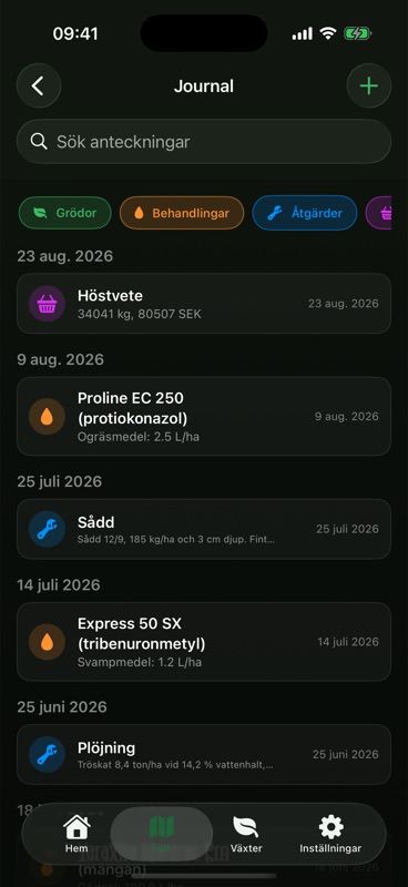 Agrondos journal grupperad efter datum: en höstveteskörd på 34041 kg värd 80507 SEK den 19 juli 2026, ett ogräsmedel på 2.5 liter per hektar, en sådd den 20 juni, ett svampmedel på 1.2 liter per hektar och en plöjning den 21 maj, med filterknappar för grödor, behandlingar och åtgärder ovanför.