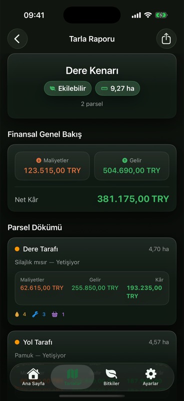 Dere Kenarı için Tarla Raporu: iki parselde 9,27 hektar, Türk lirası cinsinden maliyet, gelir ve net kâr.