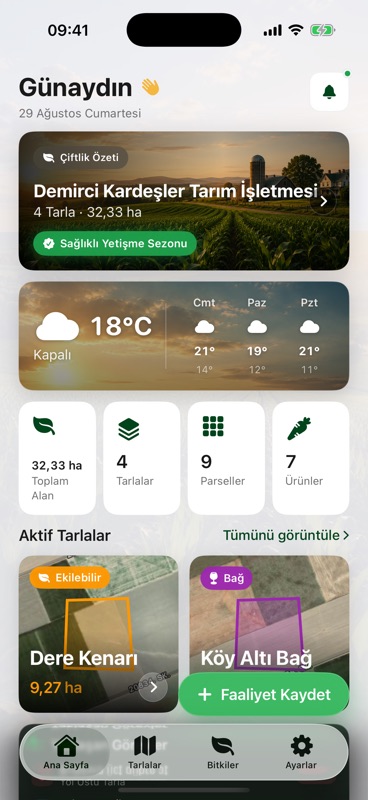 Agrondo ana sayfası: 32,33 hektarda 4 tarlanın çiftlik özeti, üç günlük hava durumu tahmini, parsel ve ürün sayıları.