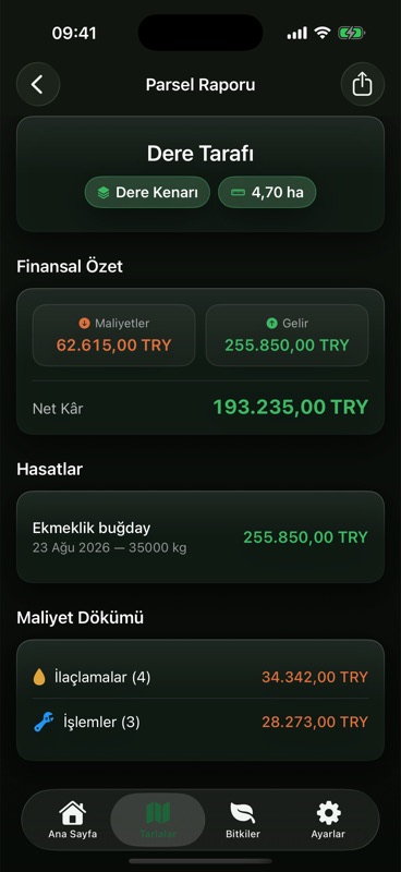 Yol Tarafı için Parsel Raporu: maliyet, gelir ve net kâr, bir ekmeklik buğday hasadı kaydı, ilaçlamaların ve işlemlerin dökümü.
